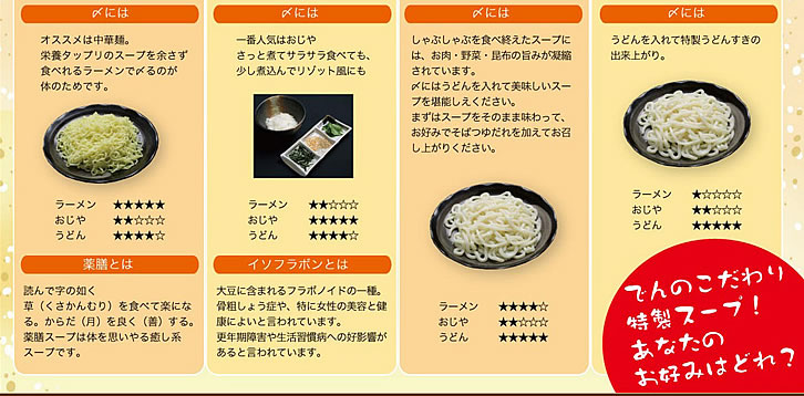 しゃぶしゃぶでん